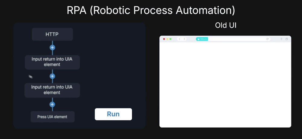 Data extraction demonstration