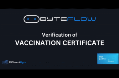 15. Vaccination certificate