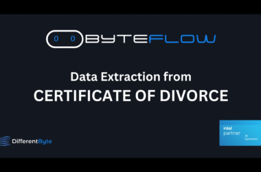 70. Certificate of divorce