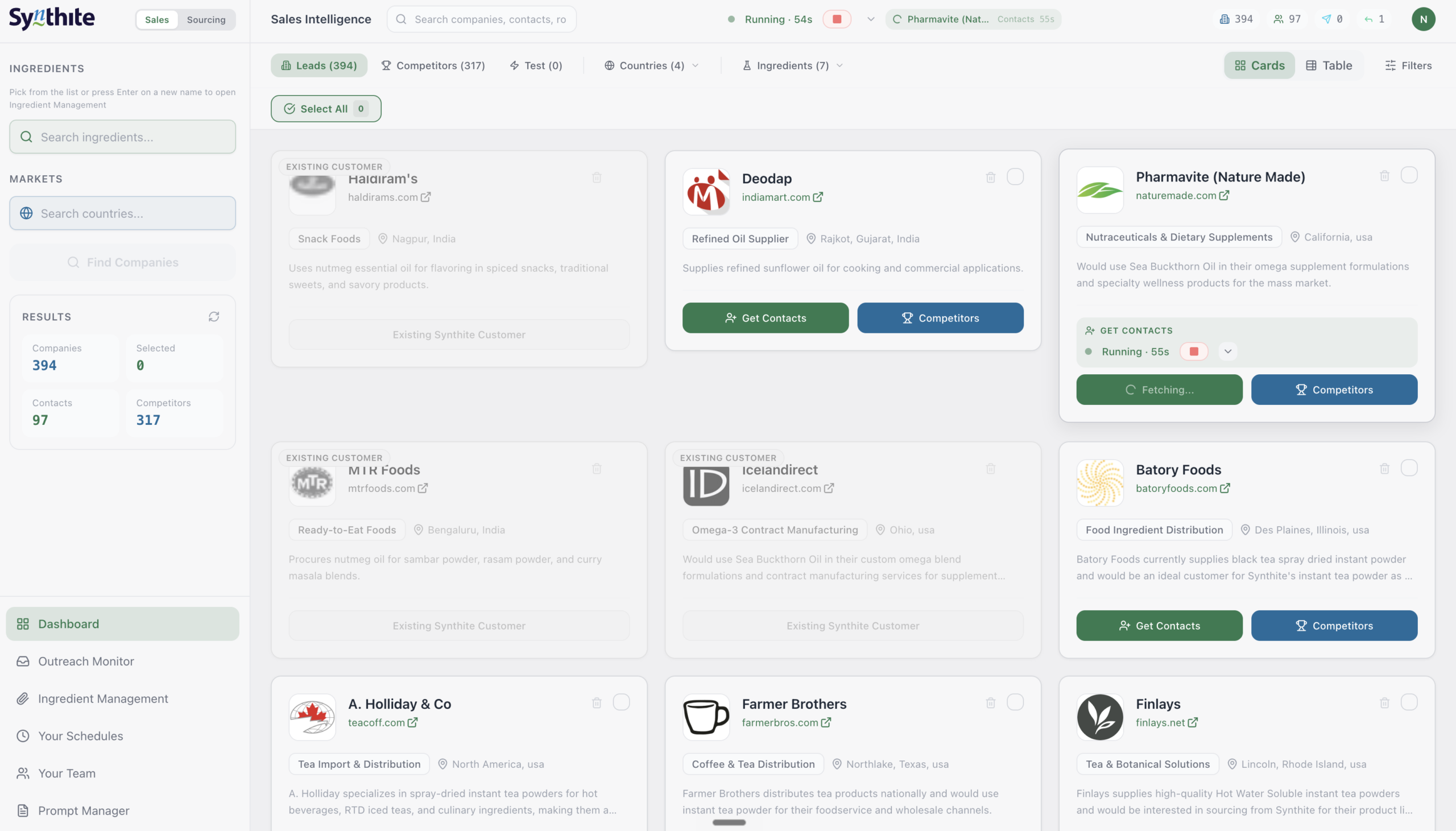 Synthite sales dashboard powered by Byteflow